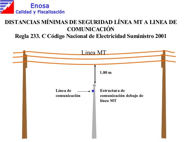110730375 distancias-minimas-de-seguridad