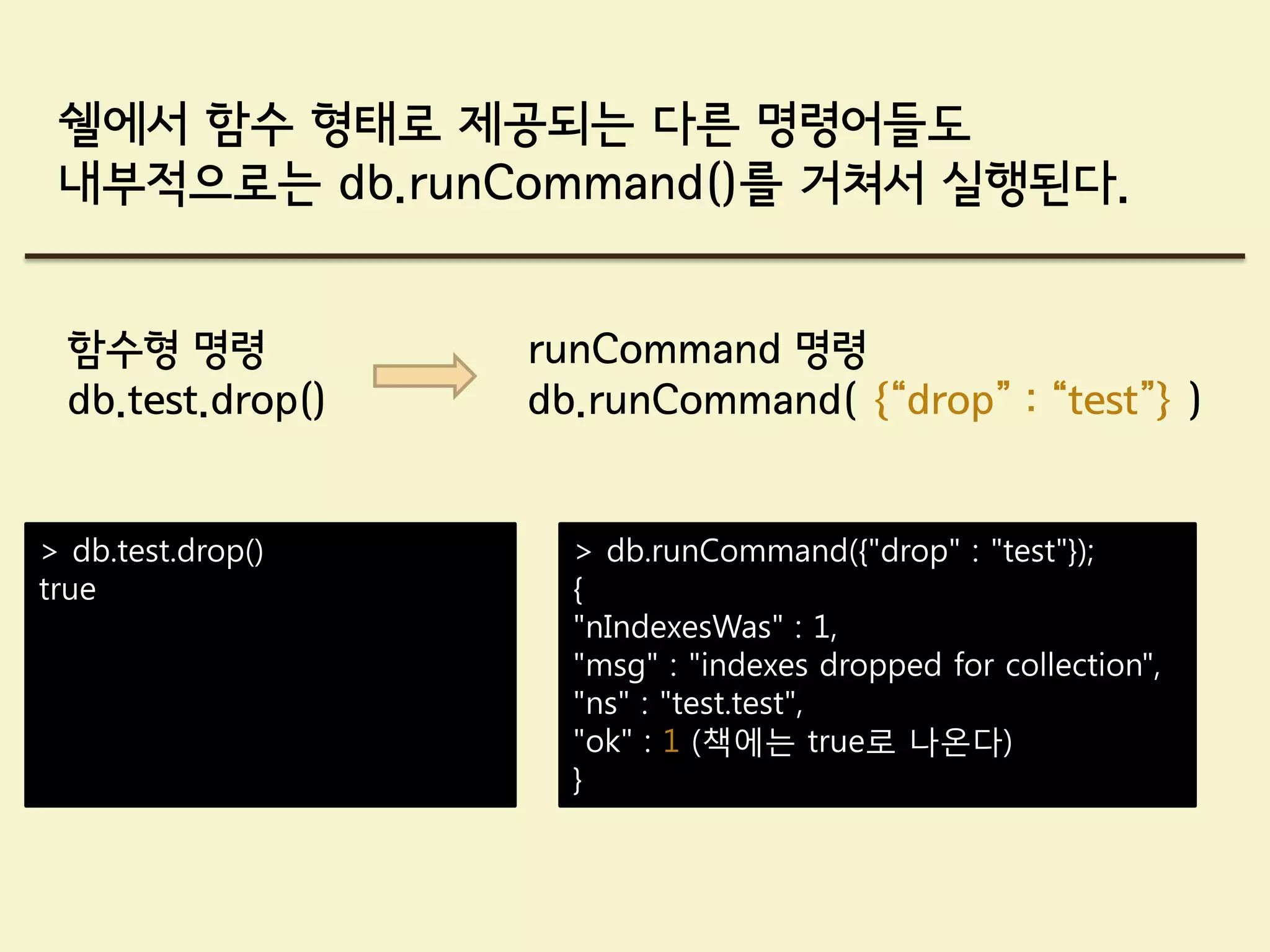쉘에서 함수 형태로 제공되는 다른 명령어들도
 내부적으로는 db.runCommand()를 거쳐서 실행된다.


  함수형 명령           runCommand 명령
  db.test.drop()   db.runCommand( {“drop” : “test”} )


> db.test.drop()     > db.runCommand({"drop" : "test"});
true                 {
                     "nIndexesWas" : 1,
                     "msg" : "indexes dropped for collection",
                     "ns" : "test.test",
                     "ok" : 1 (책에는 true로 나온다)
                     }
 