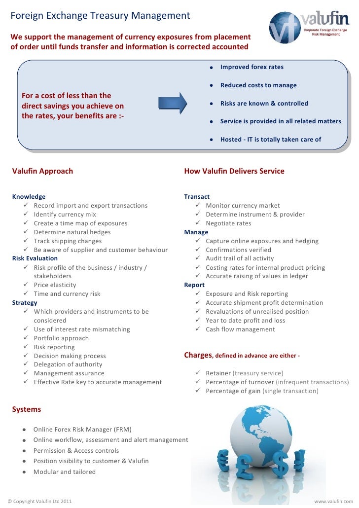 Forex services