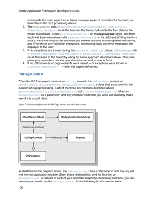 Oracle Application Framework Developer's Guide


       is issued to the main page from a dialog message page), it recreates the hierarchy as
       described in the GET processing above.
    2. The OAPageBean calls processFormData(OAPageContext pageContext,
       OAWebBean webBean)on all the beans in the hierarchy to write the form data to the
       model (specifically, it calls processFormData() on the pageLayout region, and then
       each web bean recursively calls processFormData() on its children). Writing the form
       data to the underlying model automatically invokes attribute and entity-level validations,
       and if you throw any validation exceptions, processing stops and error messages are
       displayed to the user.
    3. If no exceptions are thrown during the processFormData() phase, OAPageBean calls
       processFormRequest(OAPageContext pageContext, OAWebBean webBean)
       on all the beans in the hierarchy using the same approach described above. This pass
       gives your controller code the opportunity to respond to user actions.
    4. If no JSP forwards or page redirects were issued -- or exceptions were thrown in
       processFormRequest() -- then the page is refreshed.

OAPageContext

When the OA Framework receives an OA.jsp request, the OAPageBean creates an
oracle.apps.fnd.framework.webui.OAPageContext, a class that exists only for the
duration of page processing. Each of the three key methods described above
(processRequest(), processFormData() and processFormRequest()) takes an
OAPageContext as a parameter, and any controller code that you write will invariably make
use of this crucial class.

Figure 7: Relationship between the OAPageContext and other key classes




As illustrated in the diagram above, the OAPageContext has a reference to both the request
and the root application module. Given these relationships, and the fact that an
OAPageContext is passed to each of your controller response-processing methods, you can
see how you would use the OAPageContext for the following list of common tasks:

100
 
