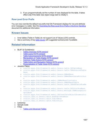 OAF Developer Guide 13.1.3