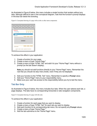 OAF Developer Guide 13.1.3