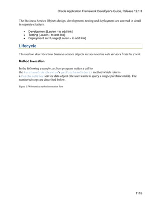 OAF Developer Guide 13.1.3