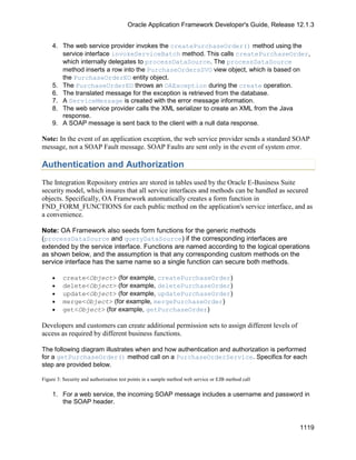 OAF Developer Guide 13.1.3