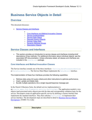 OAF Developer Guide 13.1.3