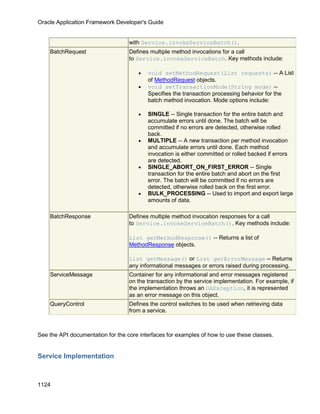 OAF Developer Guide 13.1.3