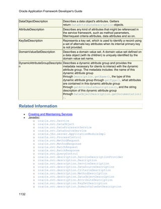 OAF Developer Guide 13.1.3