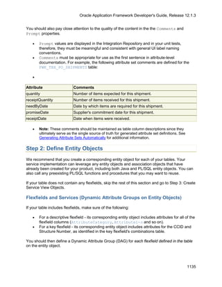 OAF Developer Guide 13.1.3