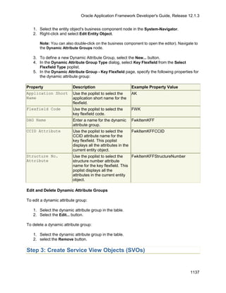 OAF Developer Guide 13.1.3