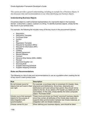 OAF Developer Guide 13.1.3