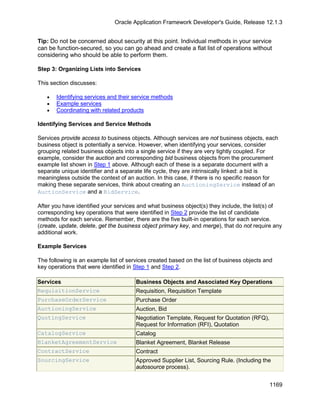 OAF Developer Guide 13.1.3