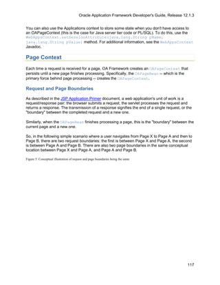 Oracle Application Framework Developer's Guide, Release 12.1.3


You can also use the Applications context to store some state when you don't have access to
an OAPageContext (this is the case for Java server tier code or PL/SQL). To do this, use the
WebAppsContext.setSessionAttribute(java.lang.String pName,
java.lang.String pValue) method. For additional information, see the WebAppsContext
Javadoc.

Page Context
Each time a request is received for a page, OA Framework creates an OAPageContext that
persists until a new page finishes processing. Specifically, the OAPageBean -- which is the
primary force behind page processing -- creates the OAPageContext.

Request and Page Boundaries

As described in the JSP Application Primer document, a web application's unit of work is a
request/response pair: the browser submits a request, the servlet processes the request and
returns a response. The transmission of a response signifies the end of a single request, or the
"boundary" between the completed request and a new one.

Similarly, when the OAPageBean finishes processing a page, this is the "boundary" between the
current page and a new one.

So, in the following simple scenario where a user navigates from Page X to Page A and then to
Page B, there are two request boundaries: the first is between Page X and Page A, the second
is between Page A and Page B. There are also two page boundaries in the same conceptual
location between Page X and Page A, and Page A and Page B.

Figure 5: Conceptual illustration of request and page boundaries being the same




                                                                                                  117
 