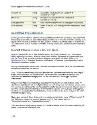 OAF Developer Guide 13.1.3