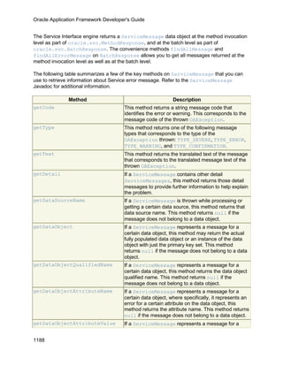 OAF Developer Guide 13.1.3