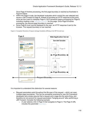 Oracle Application Framework Developer's Guide, Release 12.1.3


         Once Page A finishes processing, the first page boundary is reached as illustrated in
         Figure 6 below.
    •    Within the Page A code, the developer evaluates which control the user selected and
         issues a JSP Forward to Page B. Instead of providing an HTTP response at this point
         since we don't want to redisplay Page A, OA Framework begins processing for Page B,
         including creating a new OAPageContext for this page. Once Page B finishes
         processing, the second page boundary is reached.
    •    Since Page B must now be displayed to the user, an HTTP response it sent to the
         browser. The request boundary is now reached.

Figure 6: Conceptual illustration of request and page boundaries differing in the JSP Forward case




It is important to understand this distinction for several reasons:

    •    Request parameters exist throughout the life span of the request -- which can span
         multiple page boundaries. This can be somewhat surprising for new OA Framework
         developers who simply assume that a request and a page are the same thing, and
         therefore do not account for request parameters "hanging around" after performing a
         JSP Forward. Consider the following example:
             o A user selects a link in Page X that navigates to Page A. The Page A URL
                 includes the parameter foo=bar.



                                                                                                     119
 
