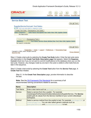 OAF Developer Guide 13.1.3