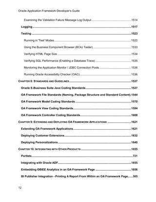 Oracle Application Framework Developer's Guide


     Examining the Validation Failure Message Log Output ..................................................1514

  Logging ............................................................................................................................1517

  Testing .............................................................................................................................1523

     Running in 'Test' Modes .................................................................................................1523

     Using the Business Component Browser (BC4J Tester) ................................................1533

     Verifying HTML Page Size .............................................................................................1534

     Verifying SQL Performance (Enabling a Database Trace) .............................................1535

     Monitoring the Application Monitor / JDBC Connection Pools ........................................1536

     Running Oracle Accessibility Checker (OAC).................................................................1536

CHAPTER 8: STANDARDS AND GUIDELINES ..............................................................................1537

  Oracle E-Business Suite Java Coding Standards .........................................................1537

  OA Framework File Standards (Naming, Package Structure and Standard Content).1544

  OA Framework Model Coding Standards ......................................................................1570

  OA Framework View Coding Standards.........................................................................1594

  OA Framework Controller Coding Standards ................................................................1608

CHAPTER 9: EXTENDING AND DEPLOYING OA FRAMEWORK APPLICATIONS ..............................1621

  Extending OA Framework Applications .........................................................................1621

  Deploying Customer Extensions ....................................................................................1632

  Deploying Personalizations ............................................................................................1640

CHAPTER 10: INTEGRATING WITH OTHER PRODUCTS ...............................................................1655

  Portlets ...............................................................................................................................721

  Integrating with Oracle ADF............................................................................................1655

  Embedding OBIEE Analytics in an OA Framework Page .............................................1656

  BI Publisher Integration - Printing A Report From Within an OA Framework Page ......305



12
 