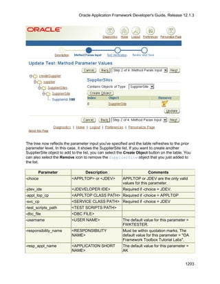 OAF Developer Guide 13.1.3