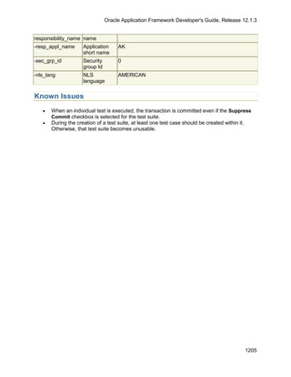 OAF Developer Guide 13.1.3