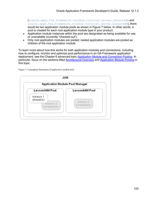 Oracle Application Framework Developer's Guide, Release 12.1.3


         (oracle.apps.fnd.framework.toolbox.tutorial.server.Lesson3AM and
         oracle.apps.fnd.framework.toolbox.tutorial.server.Lesson4AM), there
         would be two application module pools as shown in Figure 7 below. In other words, a
         pool is created for each root application module type in your product.
    •    Application module instances within the pool are designated as being available for use,
         or unavailable (currently "checked out").
    •    Only root application modules are pooled; nested application modules are pooled as
         children of the root application module.

To learn more about how this works for both application modules and connections, including
how to configure, monitor and optimize pool performance in an OA Framework application
deployment, see the Chapter 6 advanced topic Application Module and Connection Pooling. In
particular, focus on the sections titled Architectural Overview and Application Module Pooling in
this topic.

Figure 7: Conceptual illustration of application module pool




                                                                                                  123
 