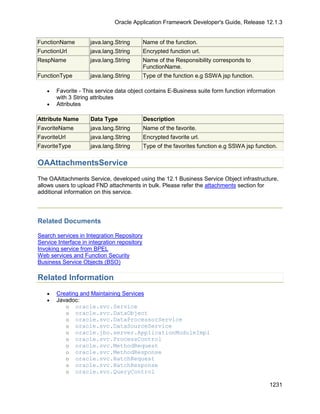 OAF Developer Guide 13.1.3