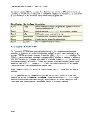 OAF Developer Guide 13.1.3