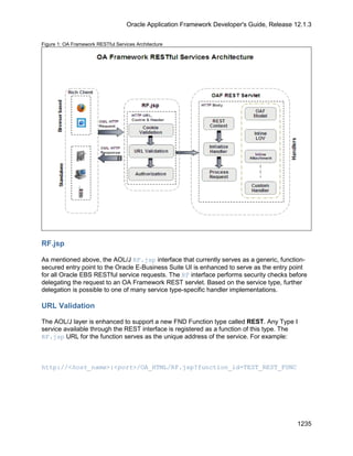 OAF Developer Guide 13.1.3