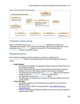 OAF Developer Guide 13.1.3