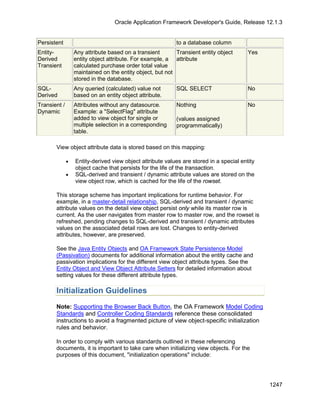OAF Developer Guide 13.1.3