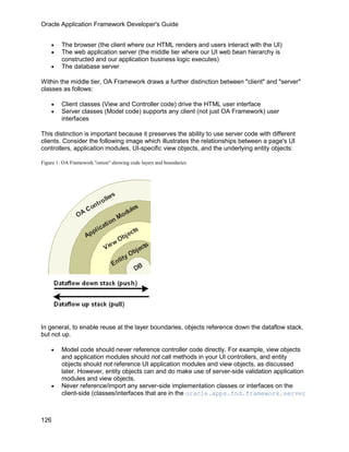 Oracle Application Framework Developer's Guide


    •    The browser (the client where our HTML renders and users interact with the UI)
    •    The web application server (the middle tier where our UI web bean hierarchy is
         constructed and our application business logic executes)
    •    The database server

Within the middle tier, OA Framework draws a further distinction between "client" and "server"
classes as follows:

    •    Client classes (View and Controller code) drive the HTML user interface
    •    Server classes (Model code) supports any client (not just OA Framework) user
         interfaces

This distinction is important because it preserves the ability to use server code with different
clients. Consider the following image which illustrates the relationships between a page's UI
controllers, application modules, UI-specific view objects, and the underlying entity objects:

Figure 1: OA Framework "onion" showing code layers and boundaries




In general, to enable reuse at the layer boundaries, objects reference down the dataflow stack,
but not up.

    •    Model code should never reference controller code directly. For example, view objects
         and application modules should not call methods in your UI controllers, and entity
         objects should not reference UI application modules and view objects, as discussed
         later. However, entity objects can and do make use of server-side validation application
         modules and view objects.
    •    Never reference/import any server-side implementation classes or interfaces on the
         client-side (classes/interfaces that are in the oracle.apps.fnd.framework.server



126
 