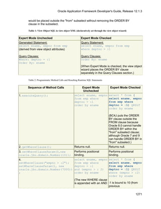 OAF Developer Guide 13.1.3