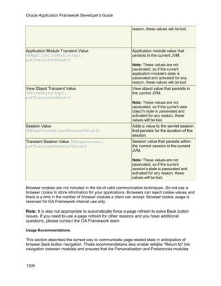 OAF Developer Guide 13.1.3
