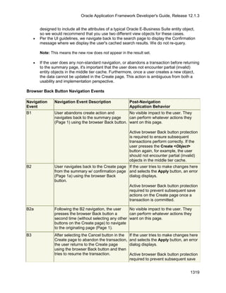OAF Developer Guide 13.1.3