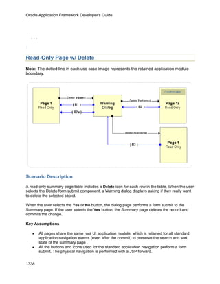OAF Developer Guide 13.1.3