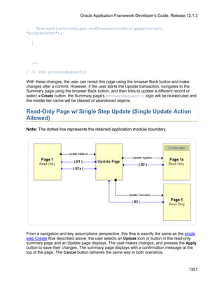 OAF Developer Guide 13.1.3