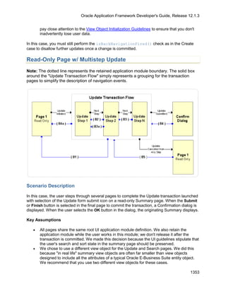 OAF Developer Guide 13.1.3