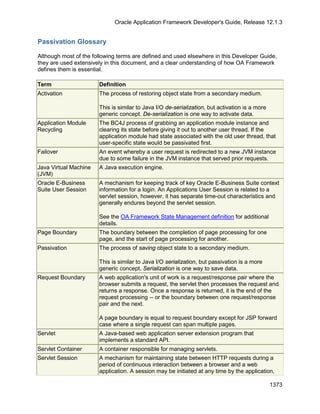 OAF Developer Guide 13.1.3