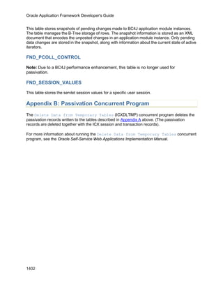 OAF Developer Guide 13.1.3