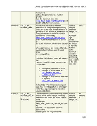 OAF Developer Guide 13.1.3