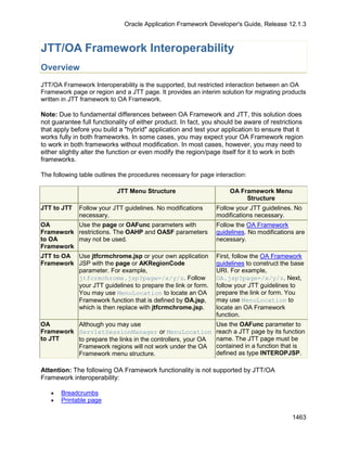 OAF Developer Guide 13.1.3