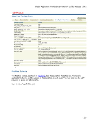 OAF Developer Guide 13.1.3