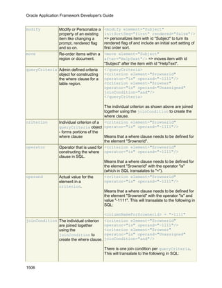 OAF Developer Guide 13.1.3