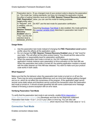 OAF Developer Guide 13.1.3
