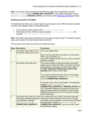 OAF Developer Guide 13.1.3