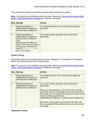 OAF Developer Guide 13.1.3