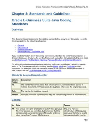 OAF Developer Guide 13.1.3