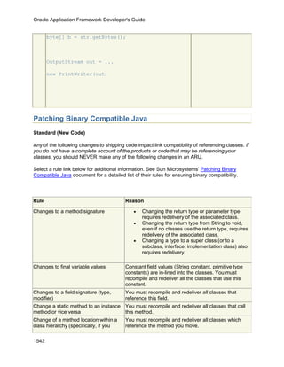 OAF Developer Guide 13.1.3