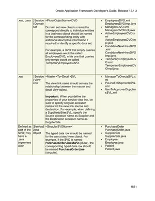 OAF Developer Guide 13.1.3