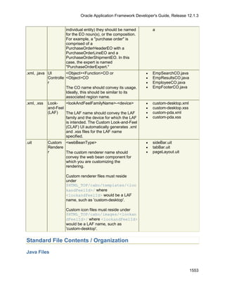 OAF Developer Guide 13.1.3