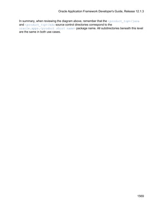 OAF Developer Guide 13.1.3